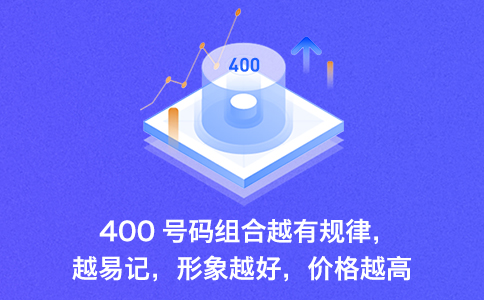 400電話設(shè)置拒接來(lái)電